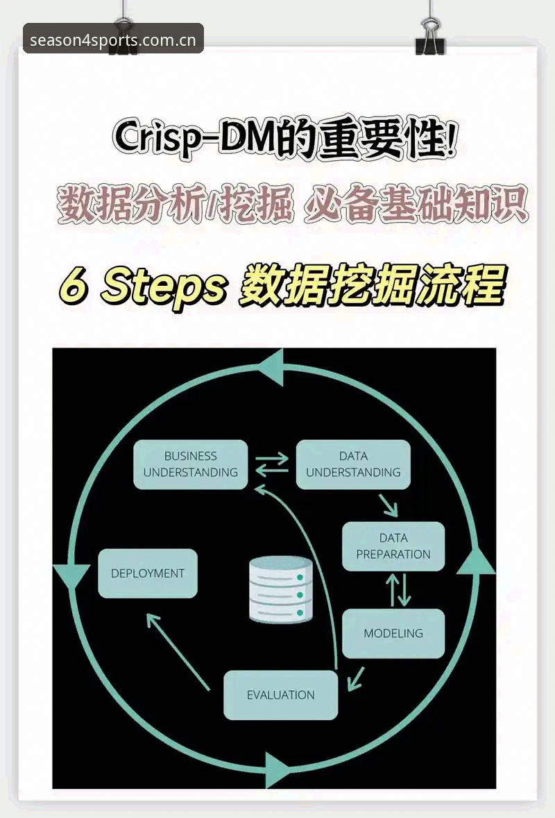 四季体育深度分析实战操作教程——从下载到赛事数据挖掘全流程